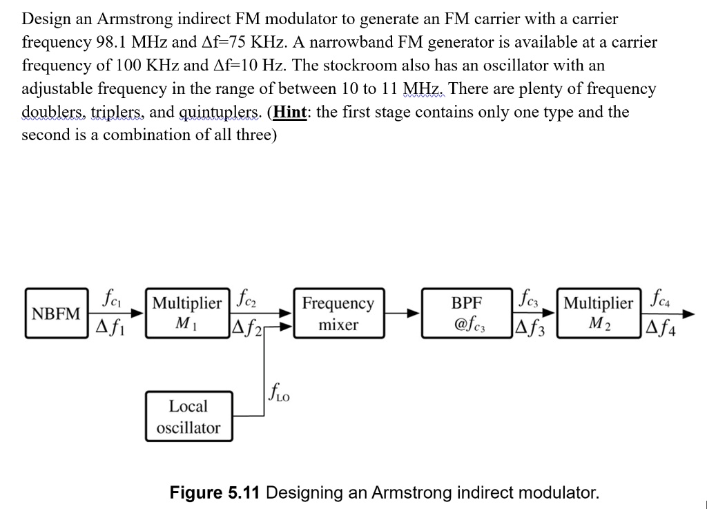 Design an Armstrong indirect FM modulator to generate an FM carrier ...