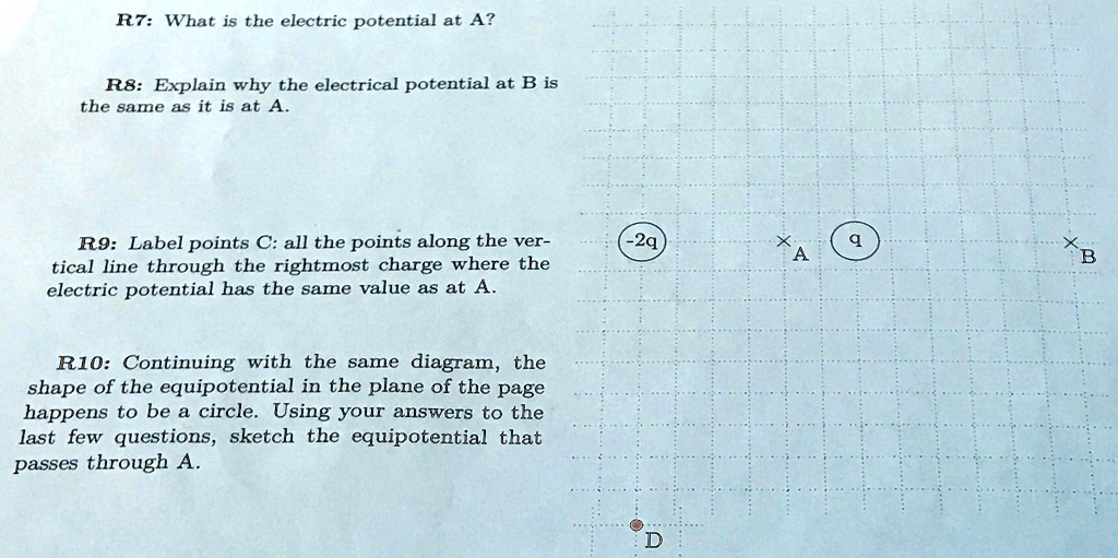 R7: What is the electric potential at A?
R8: Explain why the electrical potential at B is
the same as it is at A.
R9: Label points C: all the points along the ver-
tical line through the rightmost charge where the
electric potential has the same value as at A.
R10: Continuing with the same diagram, the
shape of the equipotential in the plane of the page
happens to be a circle. Using your answers to the
last few questions, sketch the equipotential that
passes through A.
-2q
D
X
A
q
X
B
