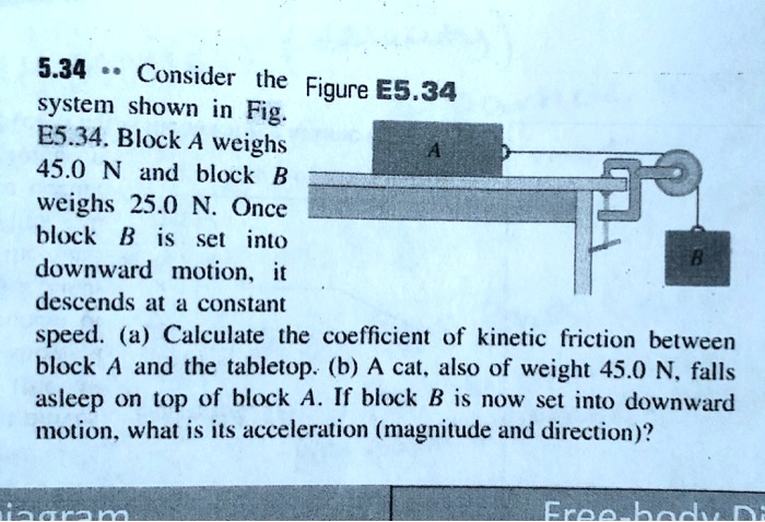 534 Consider The Figure E534 System Shown In Fig E534 Block A Weighs ...