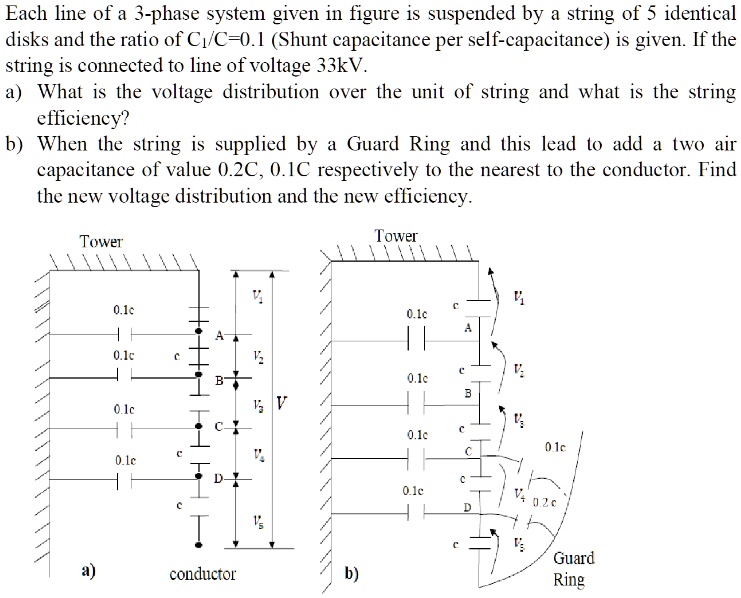 SOLVED: Each line of a 3-phase system given in the figure is suspended ...