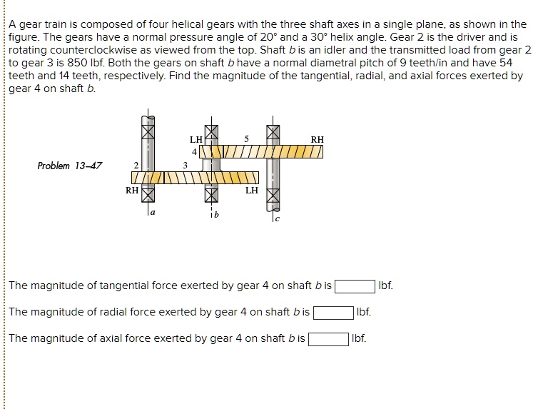 SOLVED A gear train is composed of four helical gears with the three shaft axes in a single