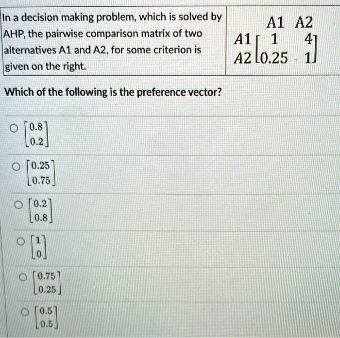 In a decision-making problem which is solved by A1 A2 AHP, the pairwise ...