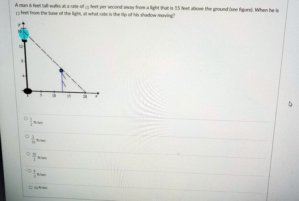 solved-a-man-6-feet-tall-walks-at-a-rate-of-10-feet-per-second-away