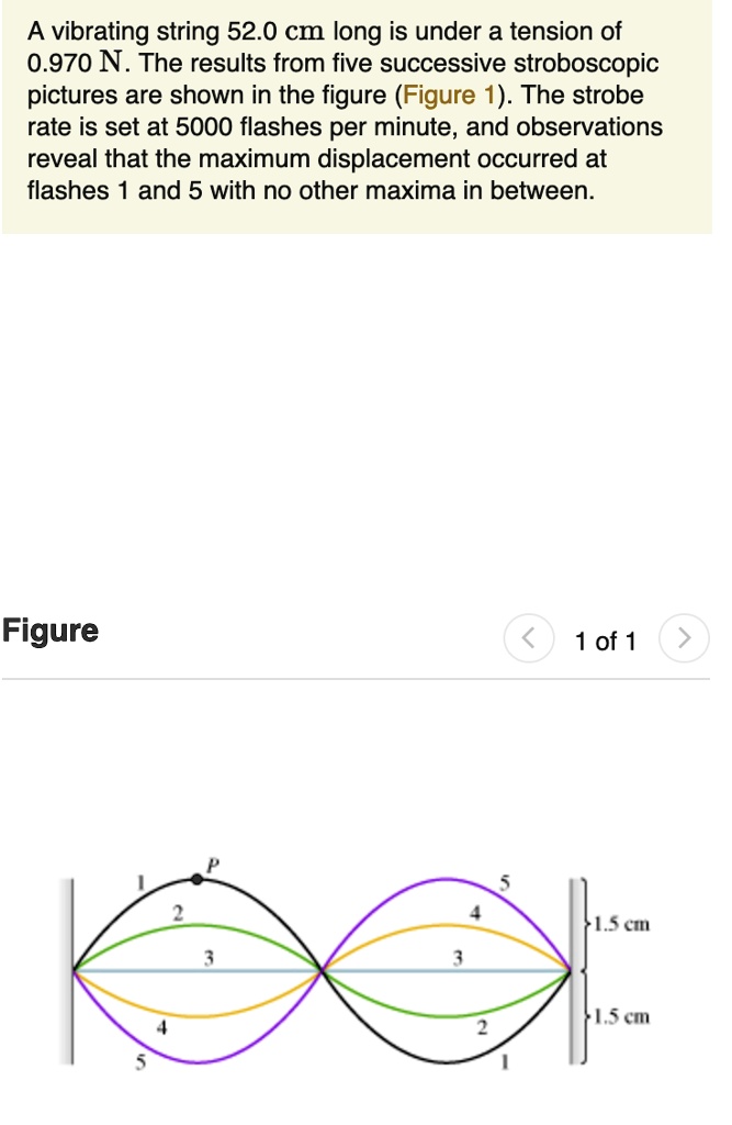 SOLVED A vibrating string 52.0 cm long is under a tension of 0.970 N