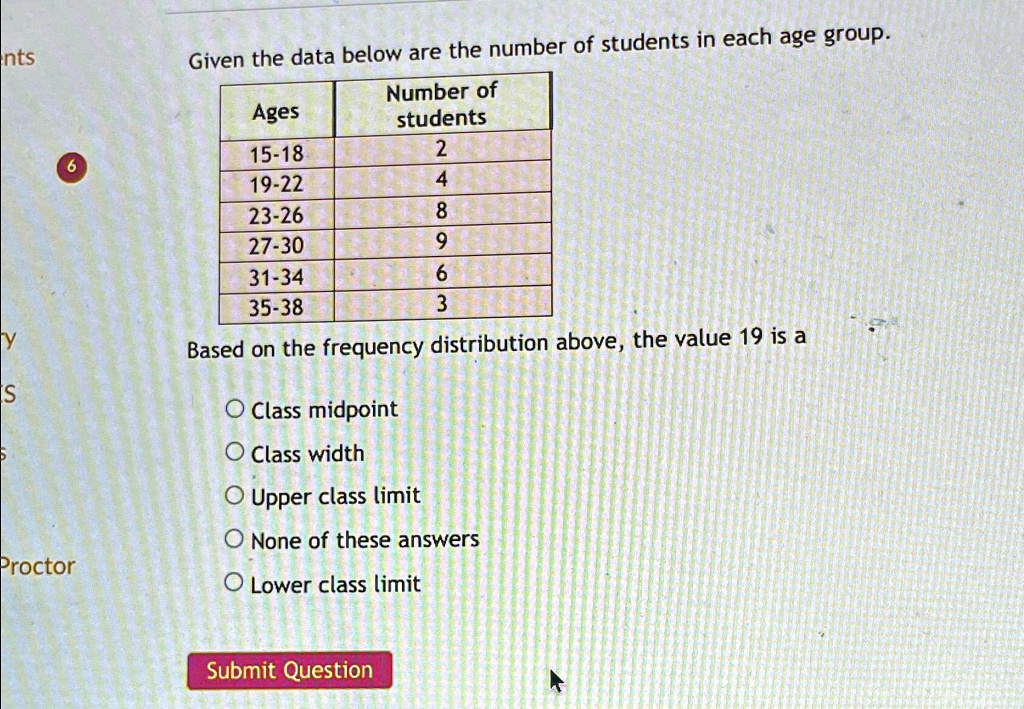 Given the data below are the number of students in each age group.
Number of
Ages
students
15-18
2
19-22
4
23-26
8
27-30
9
31-34
6
35-38
3
Based on the frequency distribution above, the value 19 is a
Class midpoint
Class width
Upper class limit
None of these answers
Lower class limit