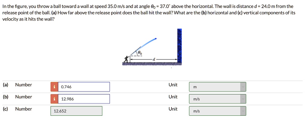 In the figure, you throw a ball toward a wall at speed 35.0 m/s and at angle heta0 = 37.0° above the horizontal. The wall is distance d = 24.0 m from the release point of the ball. (a) How far above the release point does the ball hit the wall? What are the (b) horizontal and (c) vertical components of its velocity as it hits the wall?
(a) Number
Unit
0.746
m
(b) Number
Unit
12.986
m/s
(c) Number
Unit
12.652
m/s