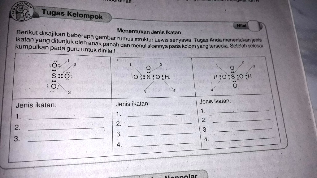 Solved Berikut Disajikan Beberapa Gambar Rumus Struktur Lewis Senyawa Tugas Anda Menentukan