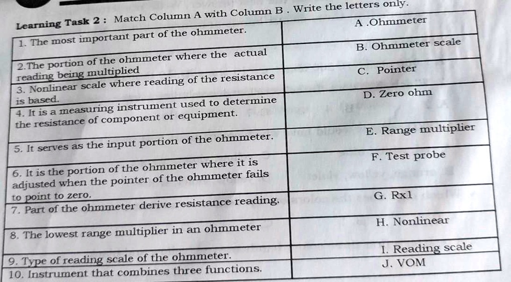 SOLVED PA HELP AKO NEED LANG Learning Task 2 Match Column A with