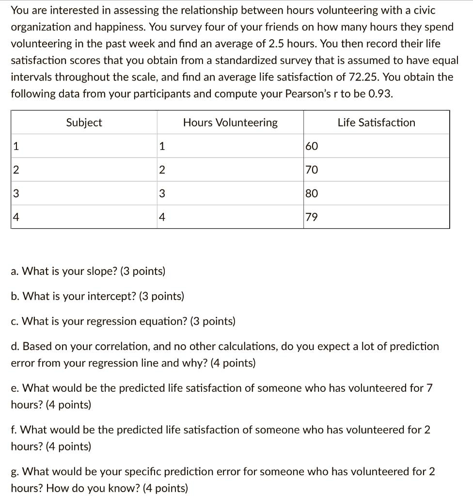 You are interested in assessing the relationship between hours volunteering with a civic
organization and happiness. You survey four of your friends on how many hours they spend
volunteering in the past week and find an average of 2.5 hours. You then record their life
satisfaction scores that you obtain from a standardized survey that is assumed to have equal
intervals throughout the scale, and find an average life satisfaction of 72.25. You obtain the
following data from your participants and compute your Pearson's r to be 0.93.

Subject | Hours Volunteering | Life Satisfaction
1 | 1 | 60
2 | 2 | 70
3 | 3 | 80
4 | 4 | 79

a. What is your slope? (3 points)
b. What is your intercept? (3 points)
c. What is your regression equation? (3 points)
d. Based on your correlation, and no other calculations, do you expect a lot of prediction
error from your regression line and why? (4 points)
e. What would be the predicted life satisfaction of someone who has volunteered for 7
hours? (4 points)
f. What would be the predicted life satisfaction of someone who has volunteered for 2
hours? (4 points)
g. What would be your specific prediction error for someone who has volunteered for 2
hours? How do you know? (4 points)