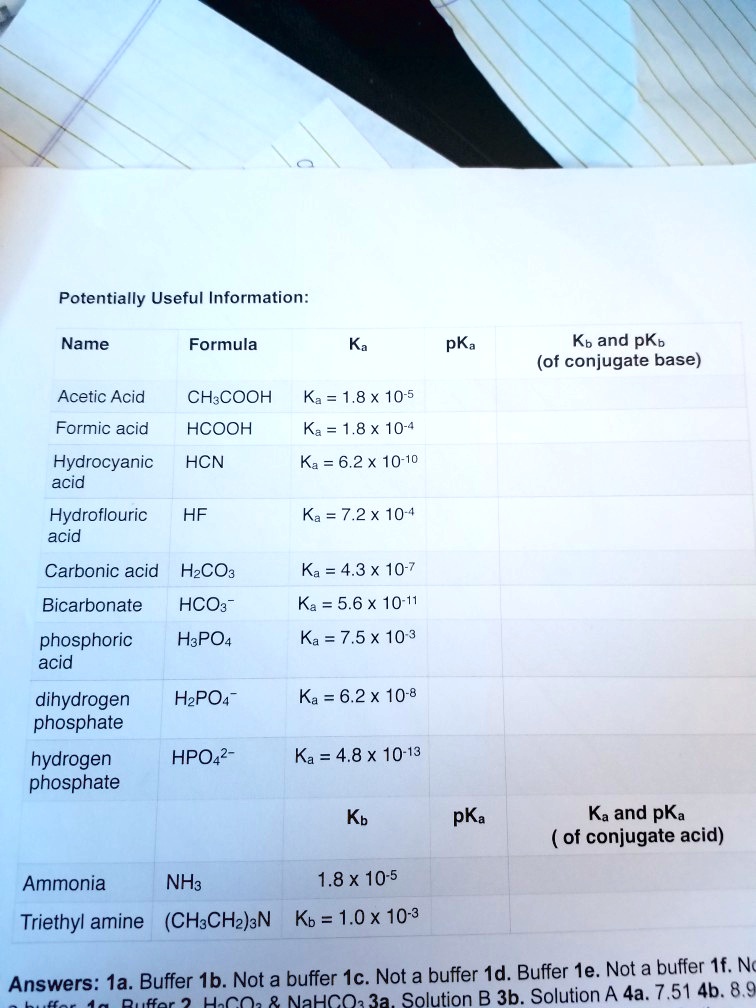 SOLVED: Potentially Useful Information: Name Formula Ka pKa Kb and pKb ...