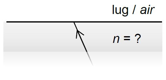 lug / air
n = ?