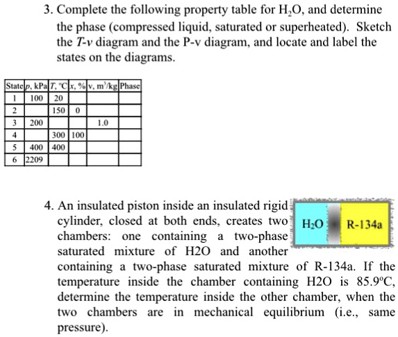 SOLVED:3 . Complete the following property table for H,O, and determine ...