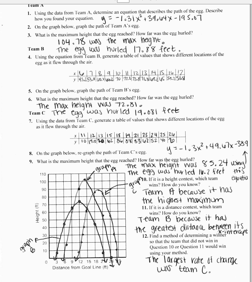 check my answers learn a using the data from team a determine an equation that describes the path of the egg describe how you found your equation y 131x23964x 19507 on the graph below graph  87176