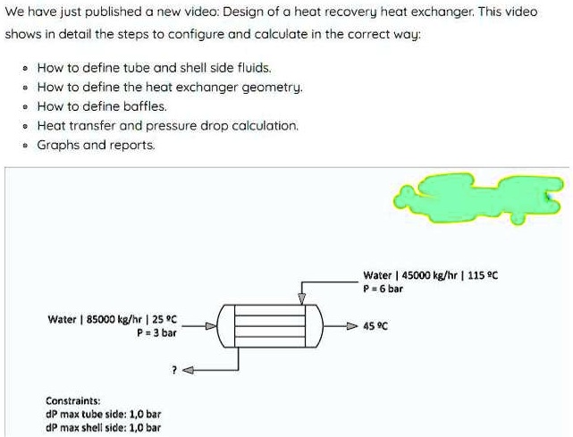 SOLVED: Please Give Us The Manual Solutions!!! We Have Just Published A ...