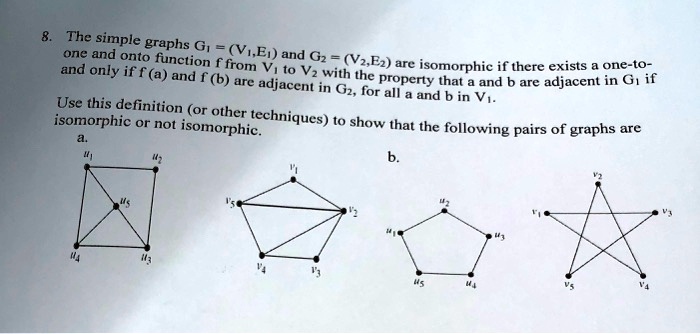 and only if f a and fb are adjacent in g2for all a and b in v1 isomorphic or not isomorphic a u b 84384