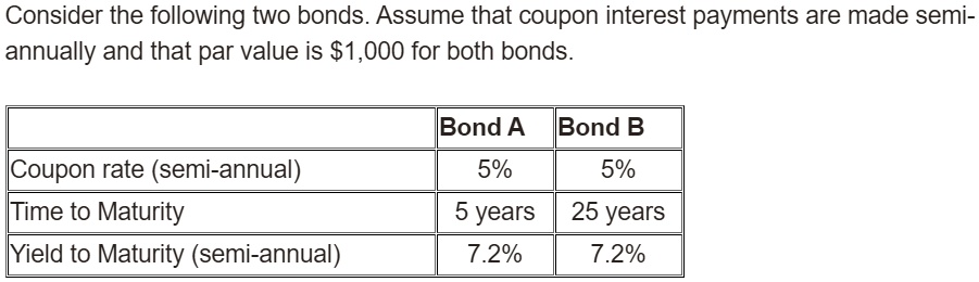 SOLVED: 1e) Which Bond Is More Sensitive To Changes In The Discount ...