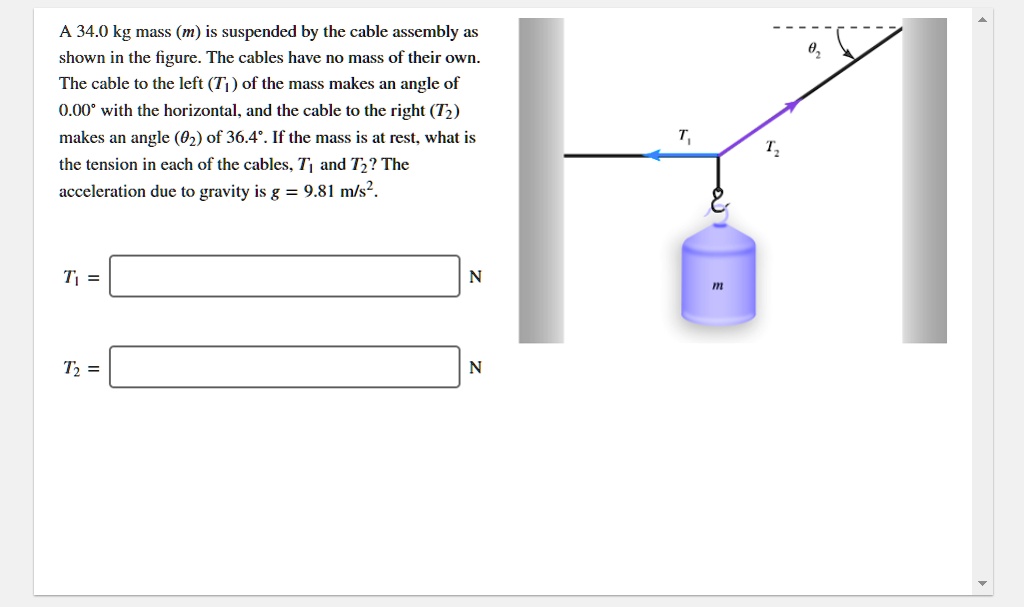 A 34.0 kg mass (m) is suspended by the cable assembly as shown in the figure. The cables have no mass of their own. The cable to the left (T1) of the mass makes an angle of 0.00° with the horizontal, and the cable to the right (T2) makes an angle (?2) of 36.4°. If the mass is at rest, what is the tension in each of the cables, T1 and T2? The acceleration due to gravity is g = 9.81 m/s^2.

T1 = N
T2 = N