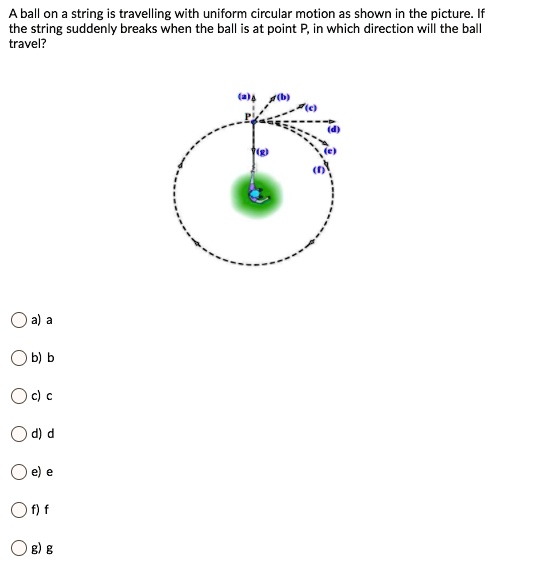 A ball on a string is travelling with uniform circular motion as shown in the picture. If the string suddenly breaks when the ball is at point P, in which direction will the ball travel?
a) a
b) b
c) c
d) d
e) e
f) f
g) g