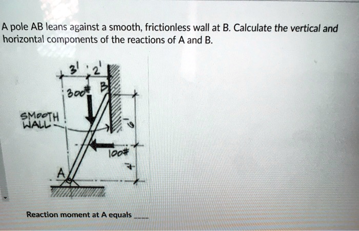 A Pole Ab Leans Against A Smooth Frictionless Wall At B Calculate The ...