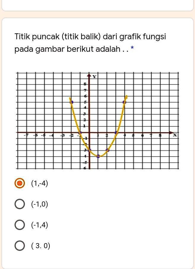 SOLVED: Tolong Dibantu Ini Juga Kak! Titik Puncak (titik Balik) Dari ...