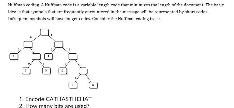 SOLVED: Huffman coding. A Huffman code is a variable length code that ...