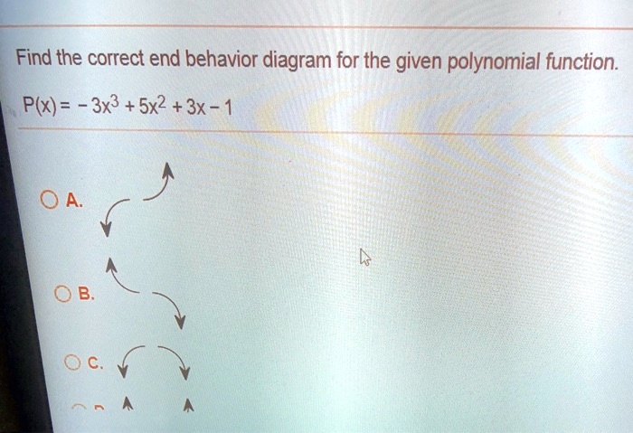 SOLVED: Find the correct end behavior diagram for the given polynomial ...