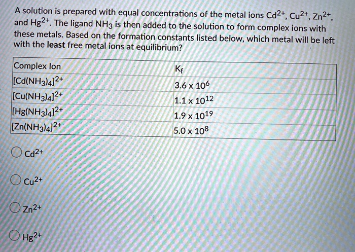 a solution is prepared with equal concentrations of the metal ions cd2 ...