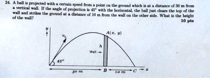 24. A ball is projected with a certain speed from a point on the ground ...