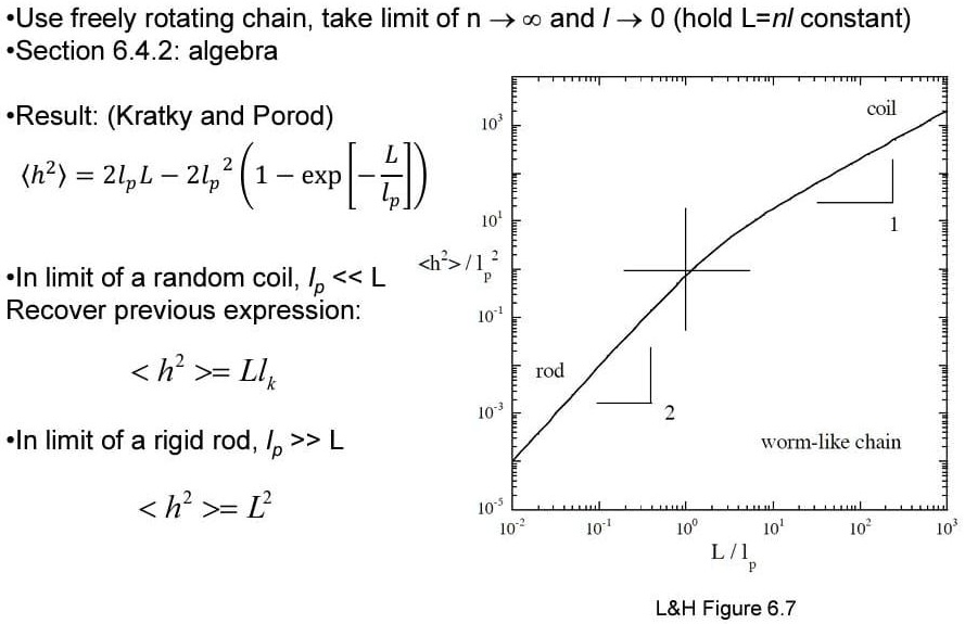 show that the expression for the mean square end to end distance of the ...