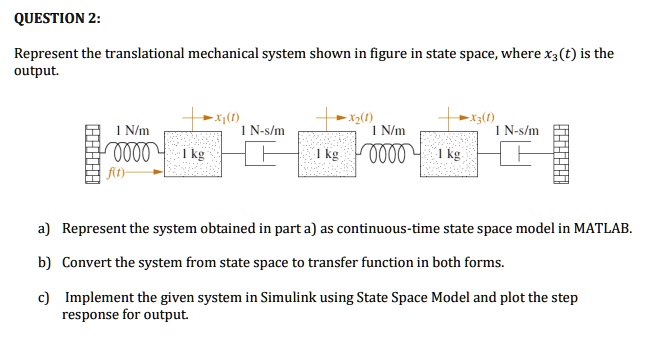 SOLVED: QUESTION 2: Represent the translational mechanical system shown ...