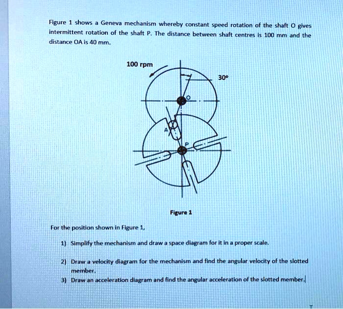 SOLVED Figure 1 shows a Geneva mechanism whereby constant speed