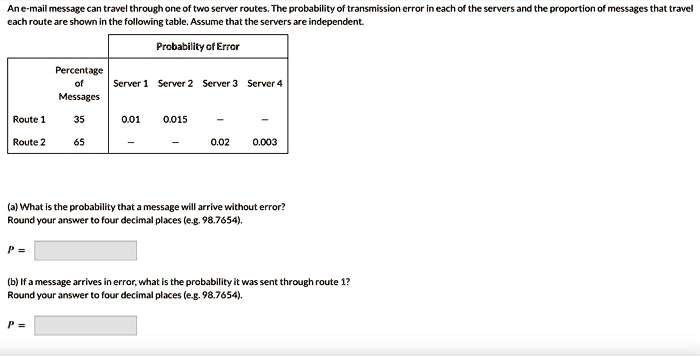 An e-mail message can travel through one of two server routes. The probability of transmission error in each of the servers and the proportion of messages that travel each route are shown in the following table. Assume that the servers are independent.

Probability of Error
Percentage of Messages Server 1 Server 2 Server 3 Server 4
Route 1 35 0.01 0.015 - -
Route 2 65 - - 0.02 0.003

(a) What is the probability that a message will arrive without error?
Round your answer to four decimal places (e.g. 98.7654).

P =

(b) If a message arrives in error, what is the probability it was sent through route 1?
Round your answer to four decimal places (e.g. 98.7654).

P =