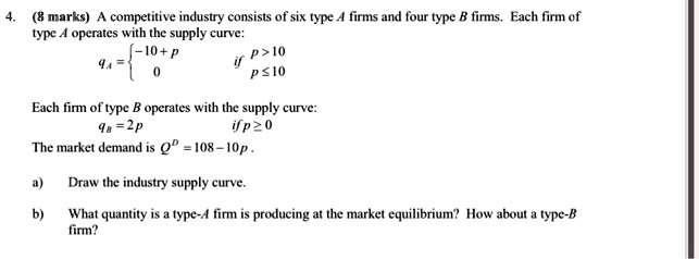 SOLVED: A Competitive Industry Consists Of Six Type A Firms And Four ...