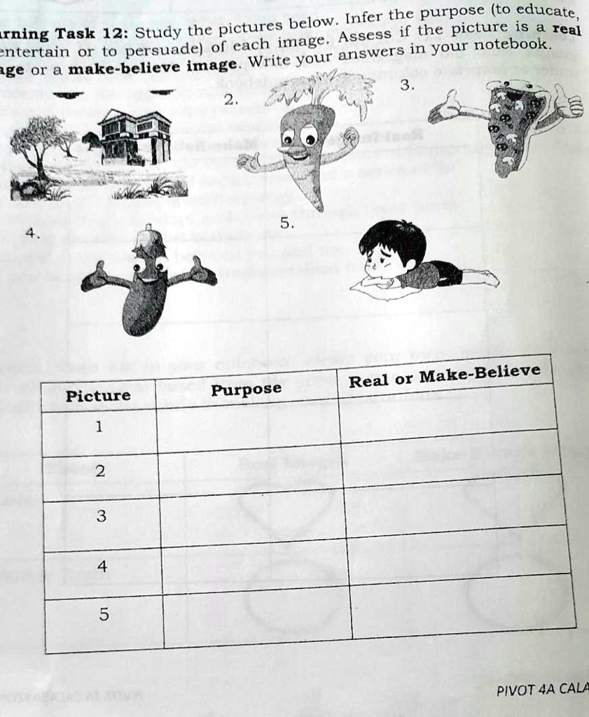 Arning Task 12: Study the pictures below. Infer the purpose..., image size:841x1024