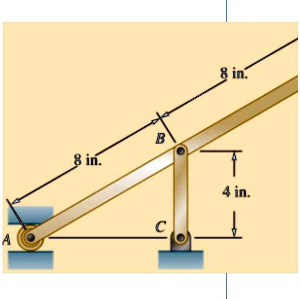 SOLVED The instant shown crank BC has a constant angular velocity of