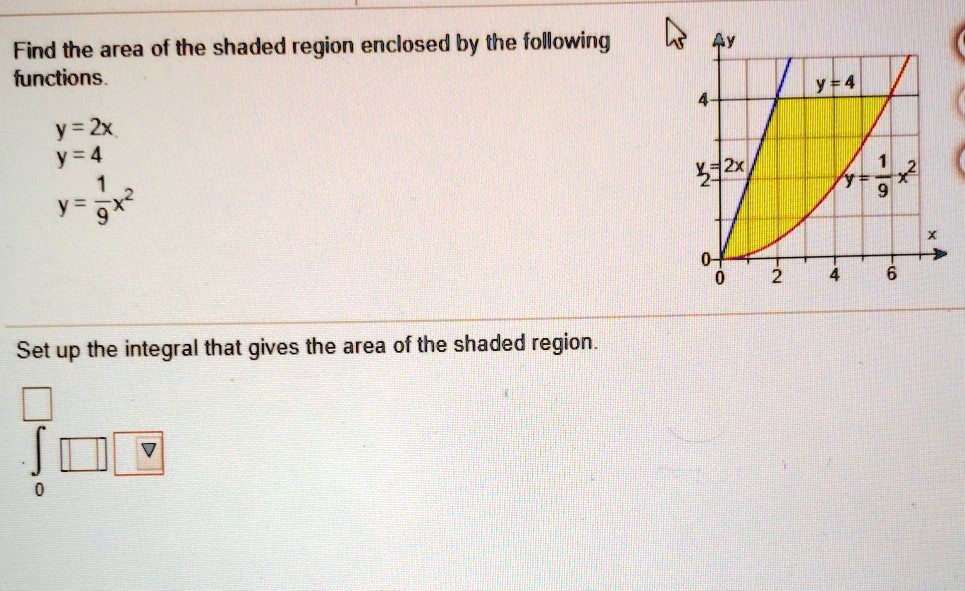 SOLVED: Find the area of the shaded region enclosed by the following ...