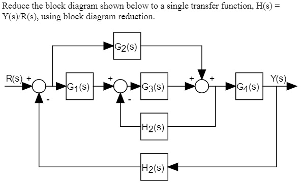 SOLVED: Reduce the block diagram shown below to a single transfer ...