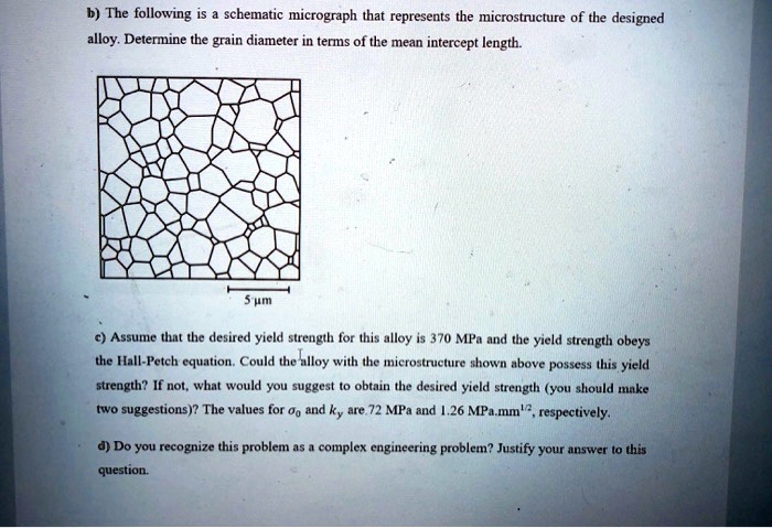 B The Following Is Schematic Micrograph That Represents The ...