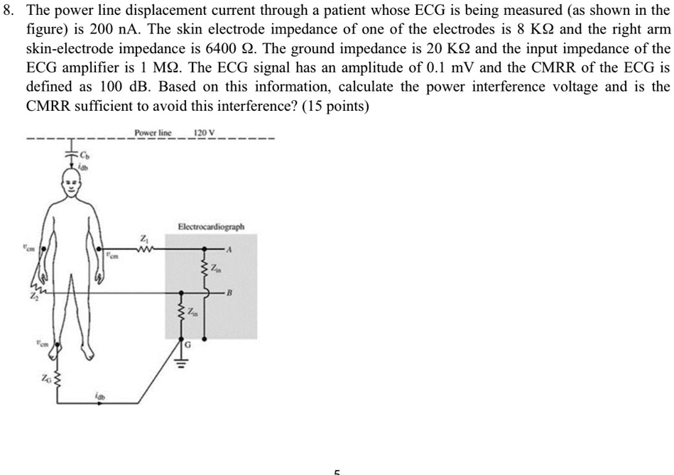 SOLVED The power line displacement current through a patient whose ECG