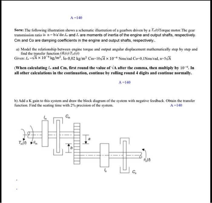SOLVED The following illustration shows a schematic illustration of a gearbox driven by a T(t