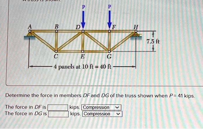 P
P
A B
D
F
H
7.5 ft
C
E
G
4 panels at 10 ft = 40 ft
Determine the force in members DF and DG of the truss shown when P = 41 kips.
The force in DF is
kips. Compression
The force in DG is
kips. Compression
