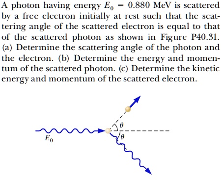 Photon Having Energy Eo 0880 Mev Is Scattered By Free Electron ...