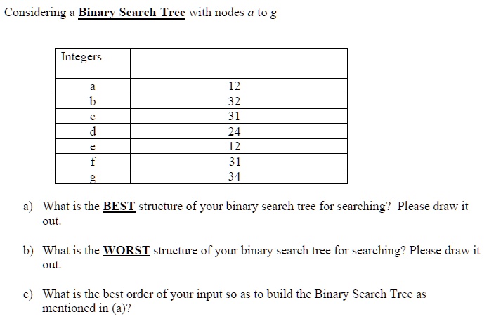 SOLVED: Considering Binary Search Tree with nodes to go Integers # 3 34 ...