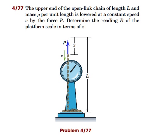 4/77 The upper end of the open-link chain of length L and mass ρ per ...