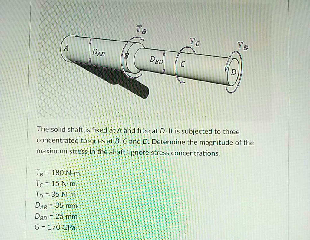 SOLVED: The solid shaft is fixed at A and free at D. It is subjected to ...