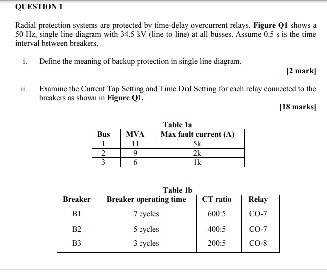 SOLVED Radial protection systems are protected by timedelay