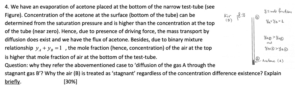 SOLVED: 4.We have an evaporation of acetone placed at the bottom of the ...