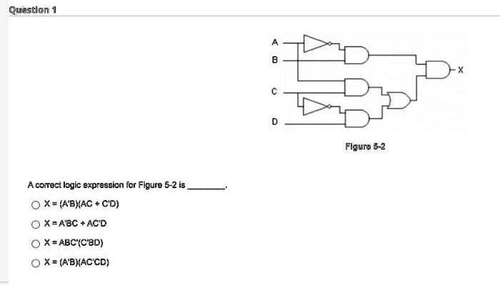 Question 1
A correct logic expression for Figure 5-2 is
X = (A'B)(AC + C'D)
X=A'BC+AC'D
X = ABC'(C'BD)
X = (A'B)(AC'CD)
A
B
C
D
Figure 5-2
X