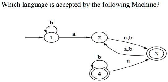 Which language is accepted by the following Machine?