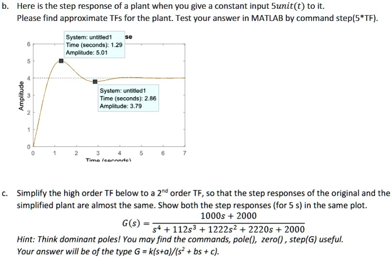 b. Here is the step response of a plant when you give a constant input ...